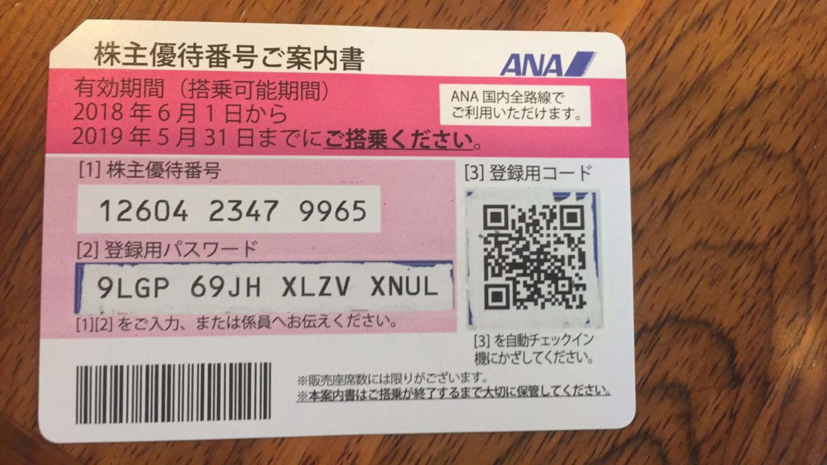 株主優待券